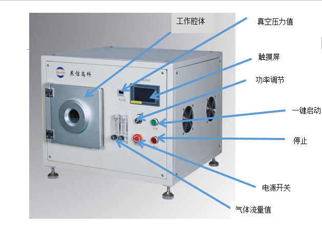 等離子清洗機(jī)使用操作方法