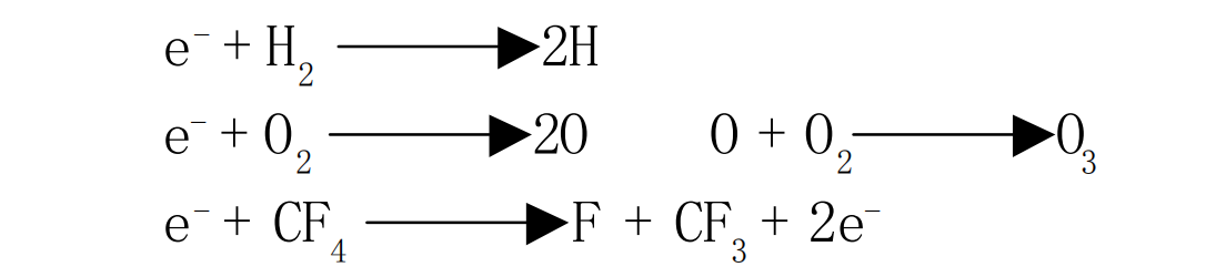 等離子處理機