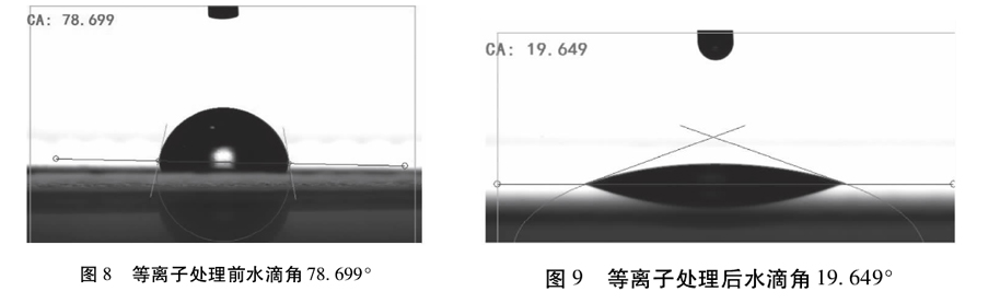 等離子處理前后對比